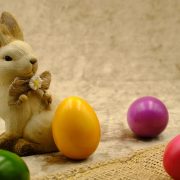 Welke winkels zijn open op Eerste Paasdag